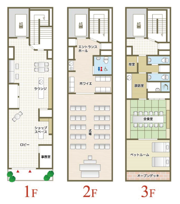 1F